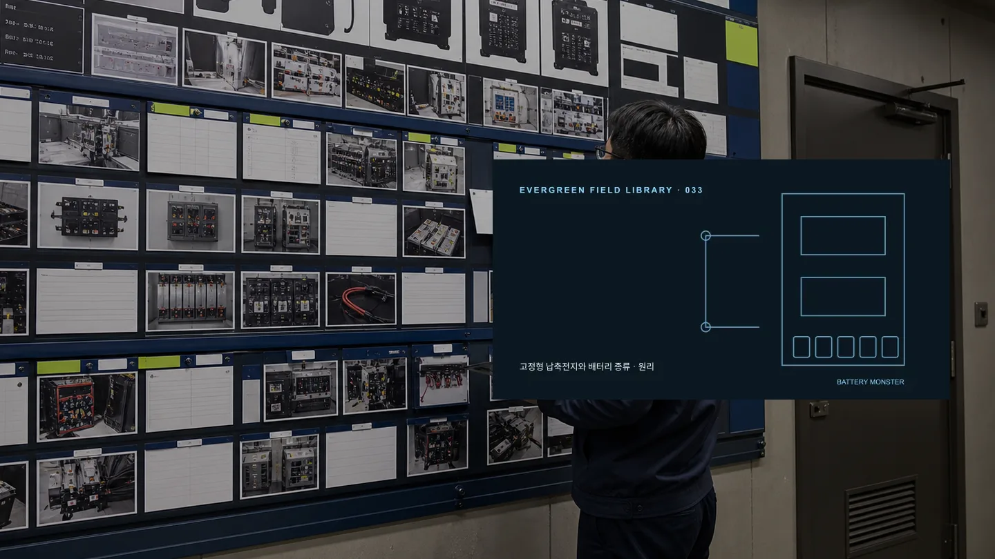 대기전원용 배터리 자기방전 현장 사진과 기술 도식을 결합한 고유 히어로 이미지 밧데리몬스터